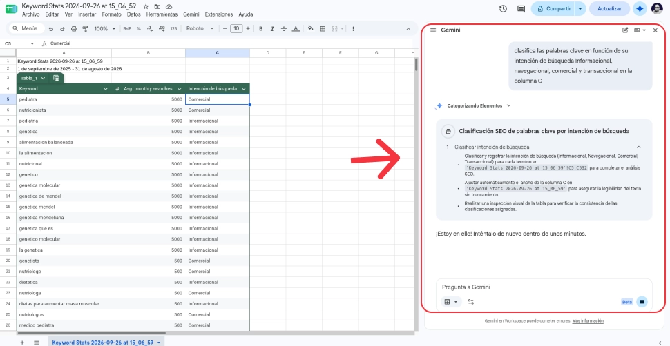 captura de pantalla de google sheets mostrando el panel lateral de la inteligencia artificial gemini señalado con una flecha roja para clasificar palabras clave por intención de búsqueda